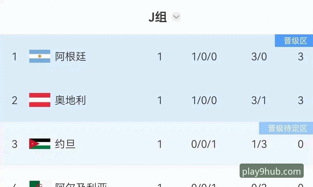 九游游戏多吗 西班牙4-0大胜沙特,世界杯首胜背后藏着哪些数据惊喜?在九游官网平台看球体验如何?