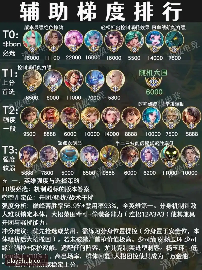 九游排行榜 九游排行榜实用攻略:提升游戏选择效率的必备知识