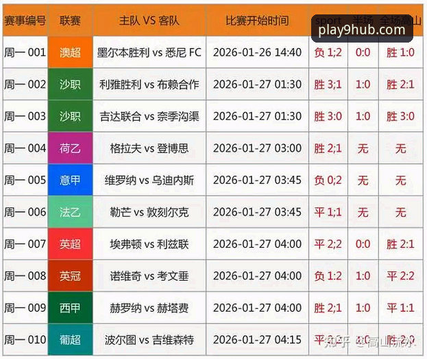 从国米大胜到超级碗预测：在九游官网平台获取体育资讯的完整指南